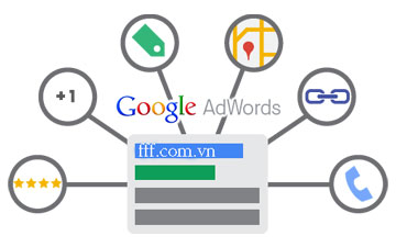 google-adwords